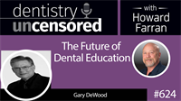624 Where is Dentistry Headed?