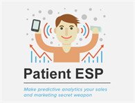 Accurately Predicting Your Dental Marketing Success With Predictive Marketing [Infographic]