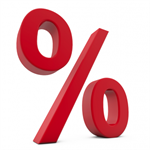 Case Presentation Percentage