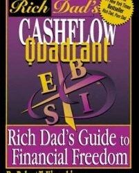 Rich Dad’s Cashflow Quadrant Explained: A Quick Guide