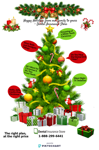 Happy Holidays - Dental Insurance Store