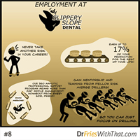 Slippery Slope Dental