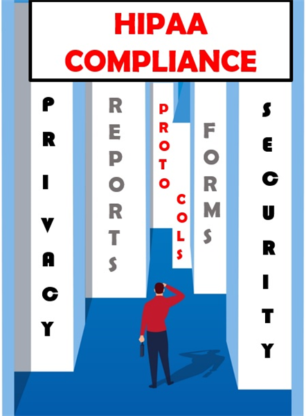 Annual HIPAA Requirements – What Every Dentist Must Do!