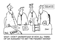 The Wild & Crazy World of Dental Practice Inventory Control