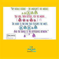 The scores of 15 dental hygiene students are: 80, 85, 67, 90, 86, 87, 85, 90, 83, 75, 89, 82, 82, 88, and 85. What is the mode?