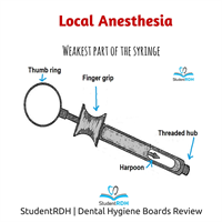 The weakest part of a needle is?