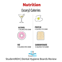 Q: 10 grams of fat produces: