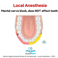 Q: The mental nerve block anesthetizes the: