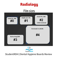 Q: The receptor size usually required for a full-mouth series on a six-year-old patient is: