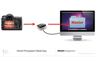 Managing Dental Images On Your Computer