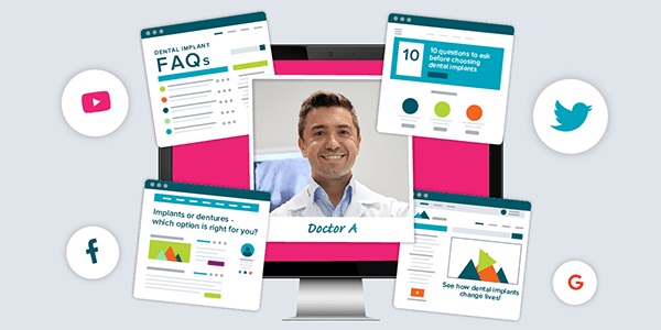 The ROI of Content Marketing