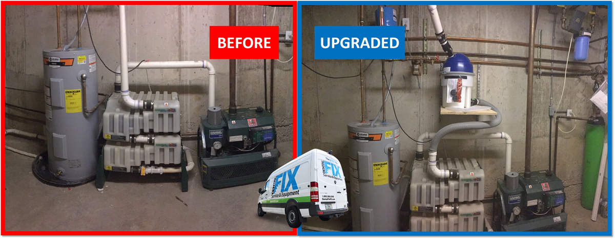 Changing Minds of a New Generation of Sales Representatives; The “No-Brainer” to Upgrade to a LibertyBOSS