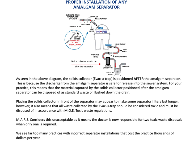 The M.A.R.S LibertyBOSS is NOT Too Good To Be True Part 1 – Ease of Compliance