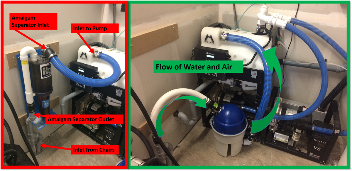 Detailed Breakdown on the Proper Installation of an Amalgam Separator on a Dry-Vacuum Pump Step 1- Location Part 2
