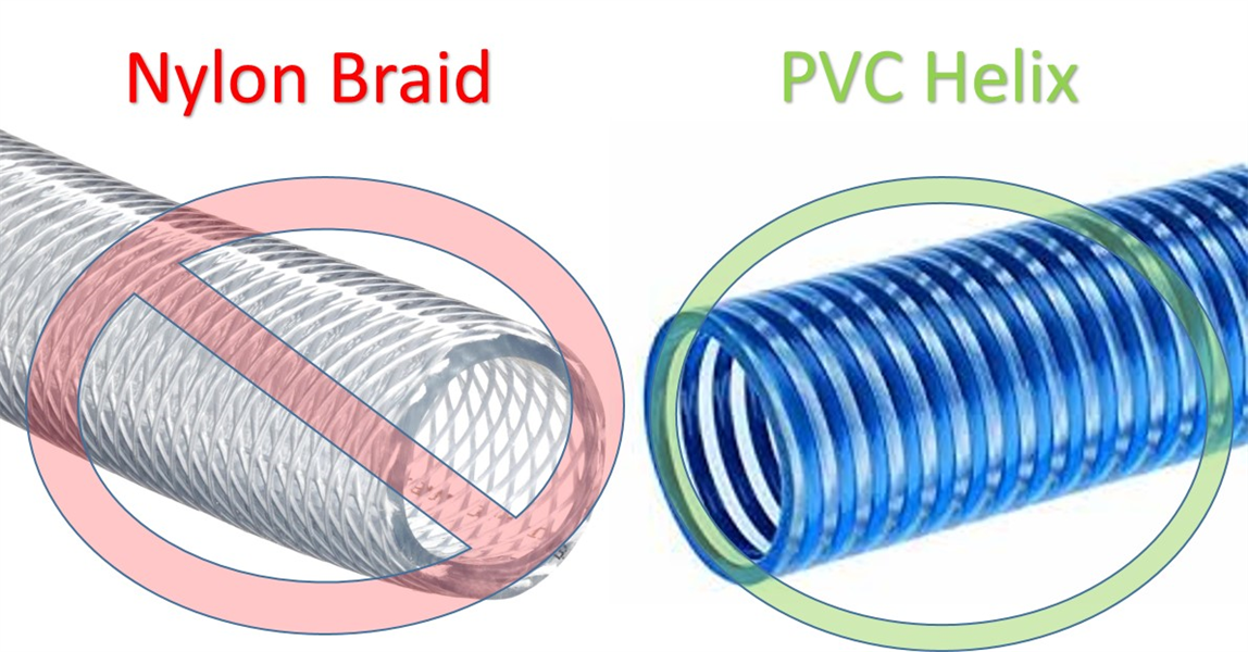 Detailed Breakdown on the Proper Installation of an Amalgam Separator on a Dry-Vacuum Pump Step 2- Hose