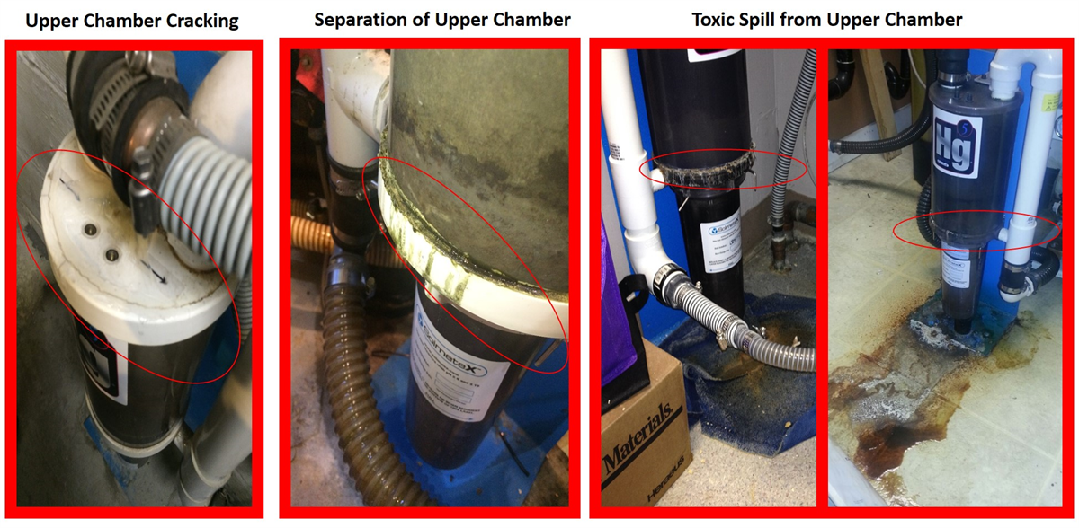 Amalgam Separator User Manual Breakdown: SolmeteX Hg5® – Part 2 Inspection and Troubleshooting