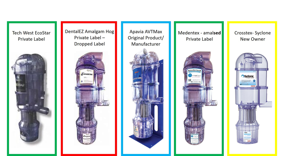 Amalgam Separator User Manual Breakdown: Crosstex Syclone – Part 3 Maintenance, Disposal, and Notes