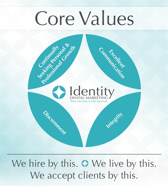 The Core Values Driving Identity Dental Marketing