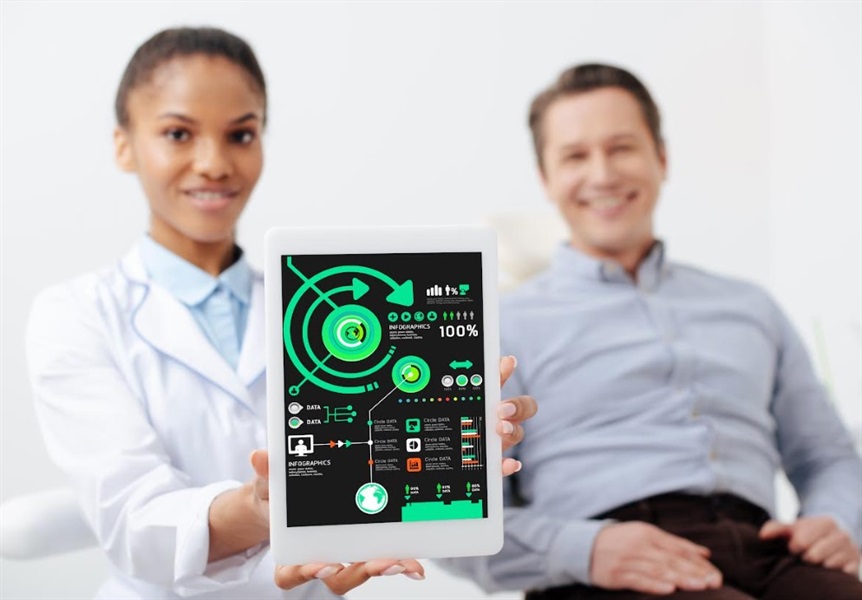 Dental Practice Marketing: Track, Analyze & Thrive