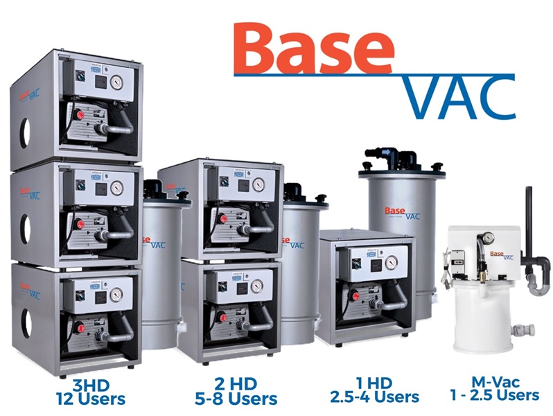Dental Suction Comparison: Sizing Criteria – Part 1