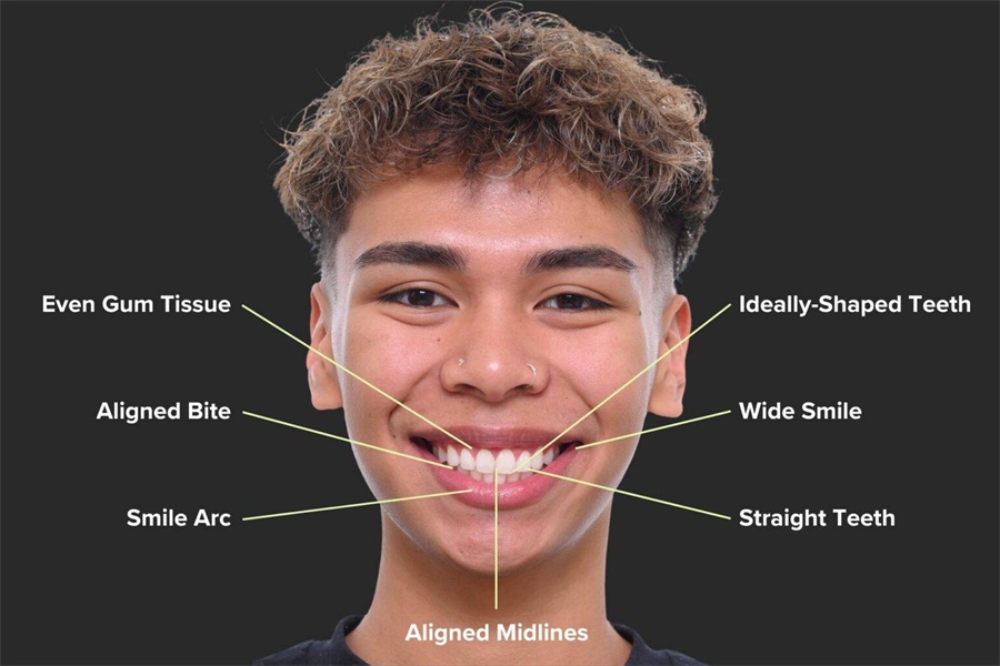 Selecting a Local Orthodontist in Ogden, UT: A Comprehensive Guide