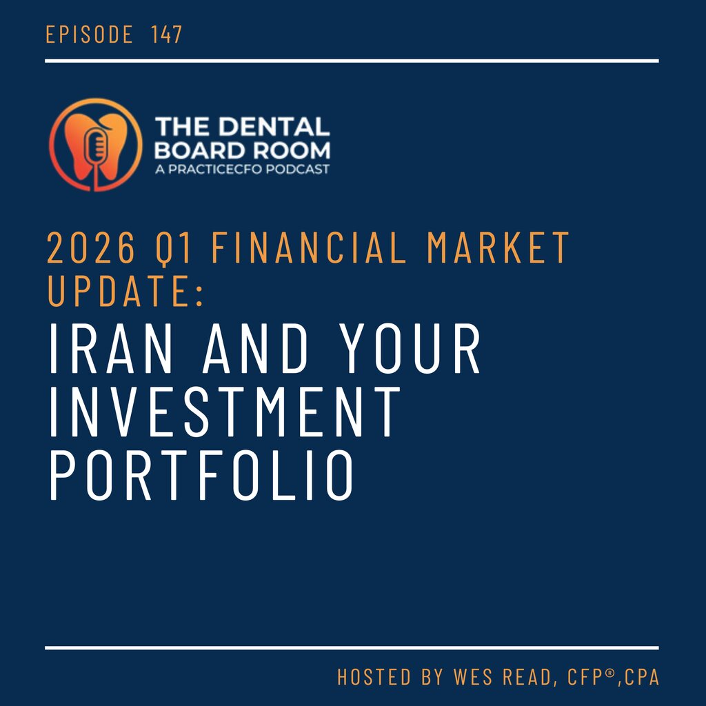 2026 Q1 Financial Market Update: Iran and Your Investment Portfolio