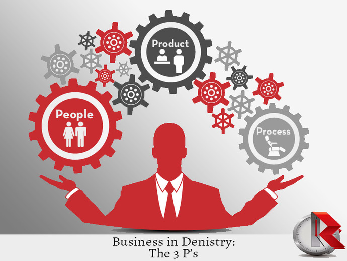 Dental Clinic investments! We look at it ALL WRONG!