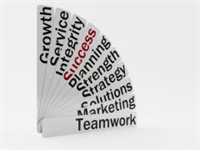 Actions of a Successful Dental Office